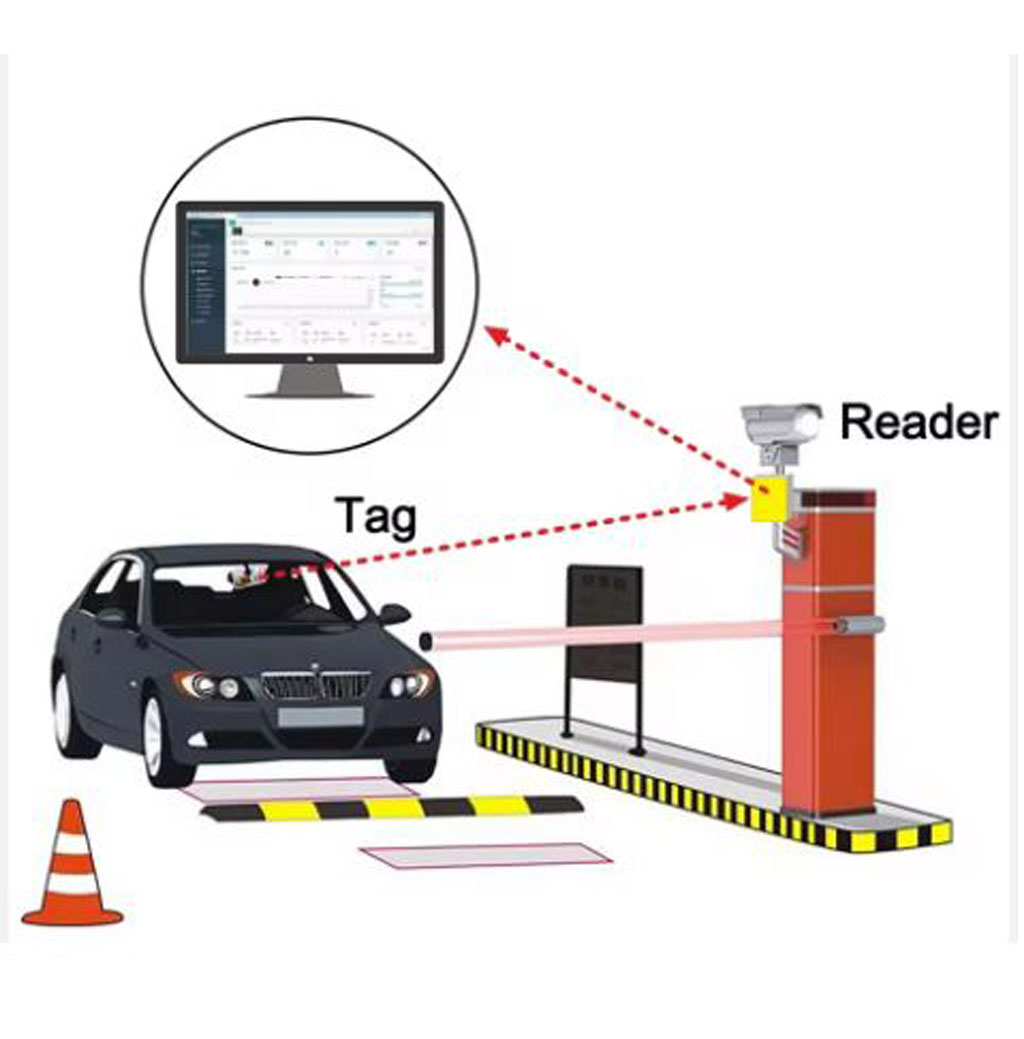 lock E Tag Vehicle Access Control - Image 1